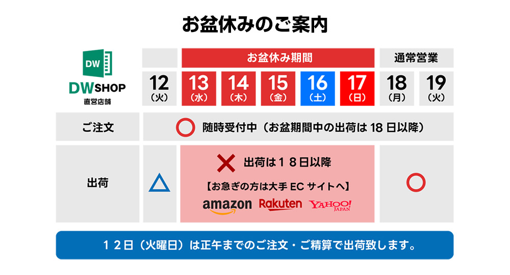 DocuWorks 10 アップグレード　1L FUJIFILM DocuWorks 10 アップグレード ライセンス認証版/1